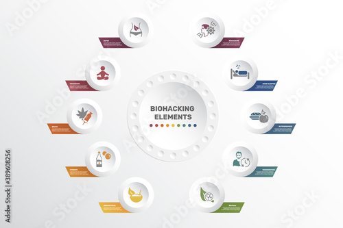 Infographic Biohacking template. Icons in different colors. Include Detox, Meditation, Drugs, Hydrate and others.