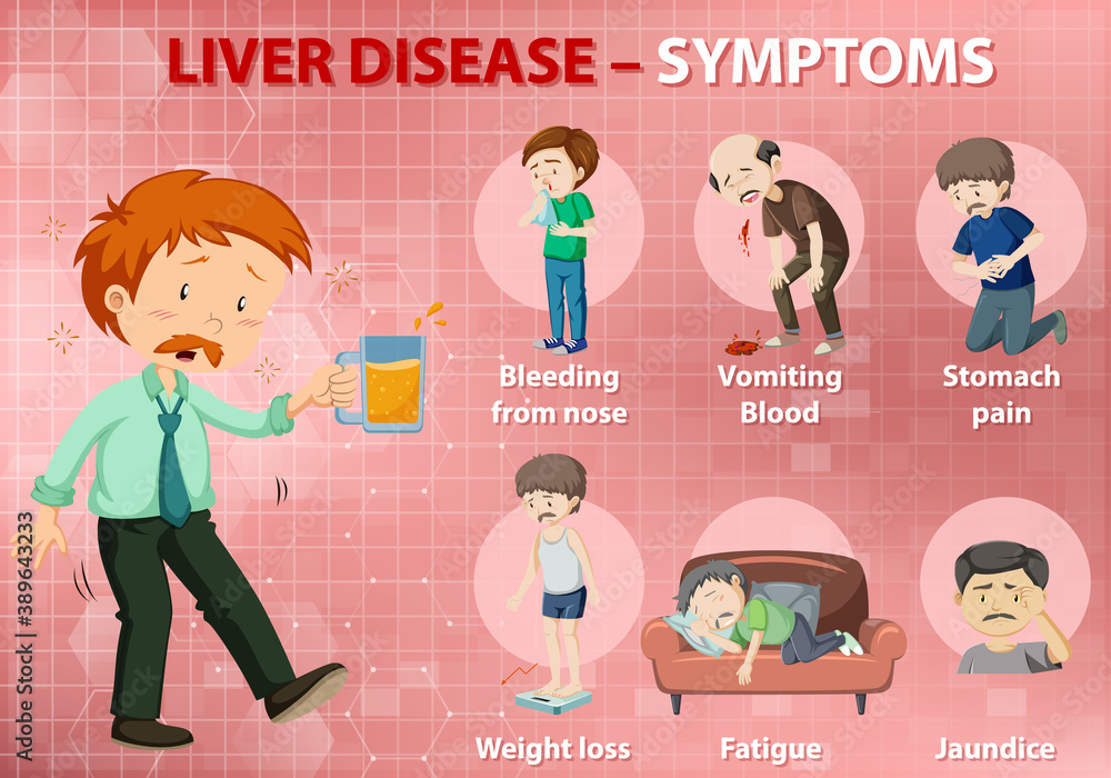Liver disease symptoms cartoon style cartoon style infographic