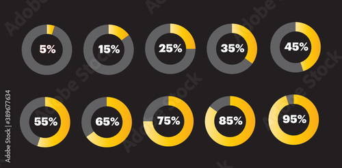 Yellow Pie Charts in Various Amounts