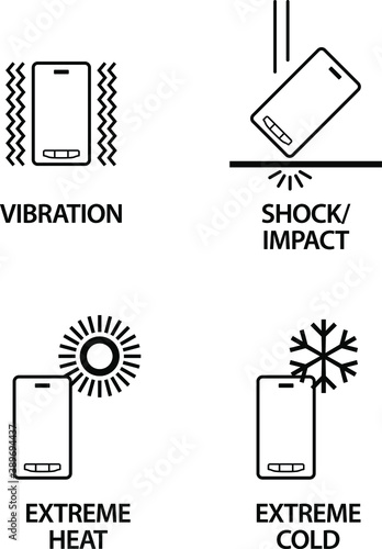 Mobile / cellular phone milspec icons.