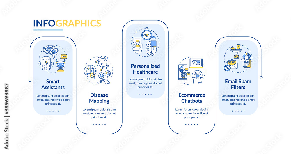 AI application vector infographic template. Personalized healthcare presentation design elements. Data visualization with 5 steps. Process timeline chart. Workflow layout with linear icons AI application vector infographic template. Personalized healthcare presentation design elements. Data visualization with 5 steps. Process timeline chart. Workflow layout with linear icons