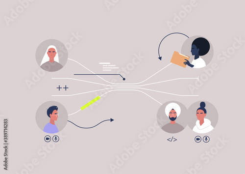 A flow chart representing the system of work assignments, a teamwork tasks scheme