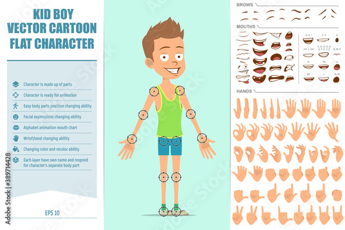 Cartoon flat funny sport boy character in green shirt and shorts. Ready for animations. Face expressions, eyes, brows, mouth and hands easy to edit. Isolated on blue background. Vector set.