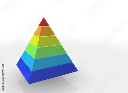 ピラミッド型のグラフ
