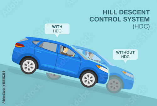 How hill descent control system works in a car infographic. Blue suv car is traveling down. Flat vector illustration template.