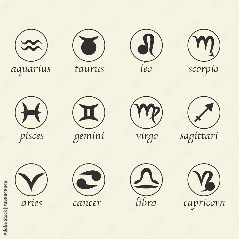 Zodiac astrological signes in round shapes. Zodiac astrological signes in round shapes.