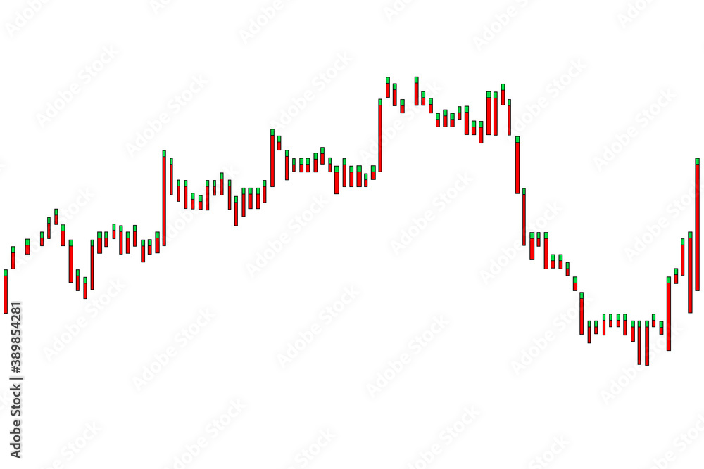 Financial and economic graph with red and green lines isolated on white background. Candlestick chart