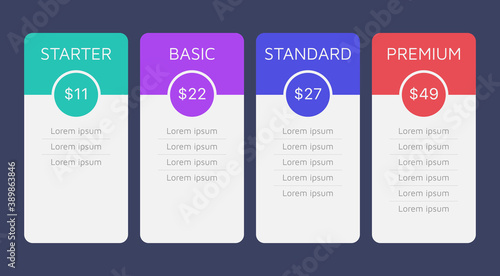 Pricing table design template with four subscription options for website or app. User interface vector.
