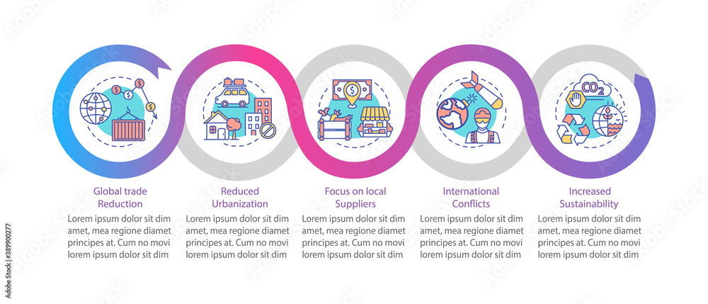 Reverse globalization vector infographic template. Urbanization, conflicts presentation design elements. Data visualization with 5 steps. Process timeline chart. Workflow layout with linear icons Reverse globalization vector infographic template. Urbanization, conflicts presentation design elements. Data visualization with 5 steps. Process timeline chart. Workflow layout with linear icons