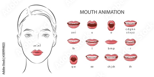 Mouth sync. Talking lips for cartoon character phonemes animation and english language text pronunciation sound signs. Vector set