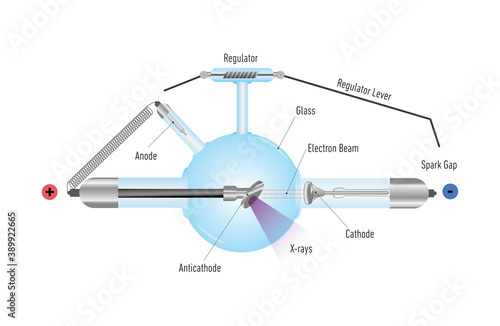 X-ray tube vector illustration. Schematic diagram.