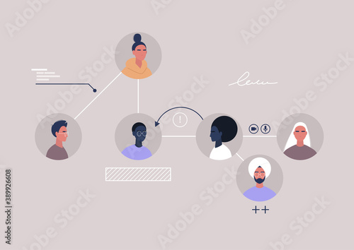 A teamwork assignment scheme, an info chart representing a structure of the organization