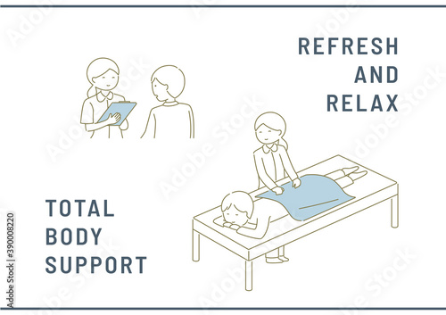 Total body support　施術