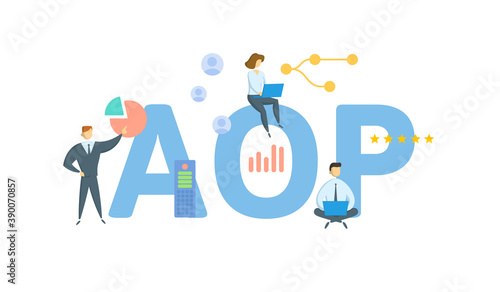 AOP, Annual Operating Plan. Concept with keywords, people and icons. Flat vector illustration. Isolated on white background.