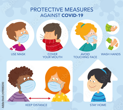 Dessin mesures prévention coronavirus Covid-19. Enfants. Gestes barrière. Illustration vectorielle, texte sur calque. Fond bleu