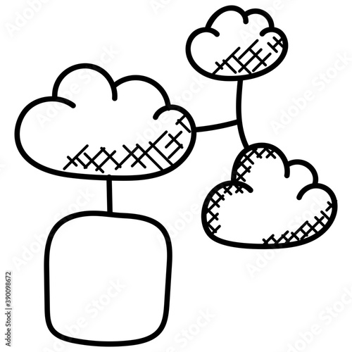 
Sitemap index file structure

