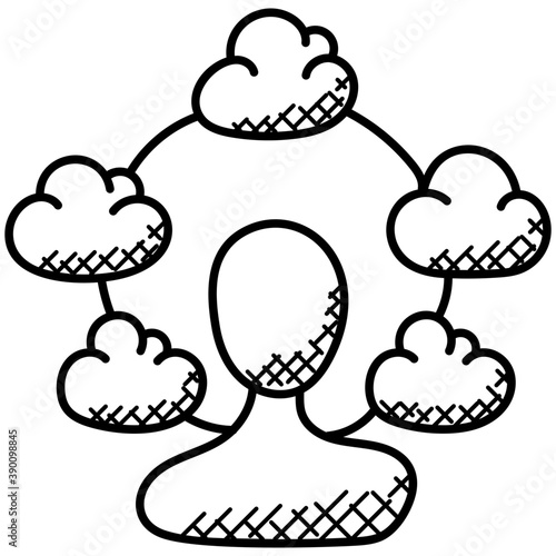 
Sitemap index file structure
