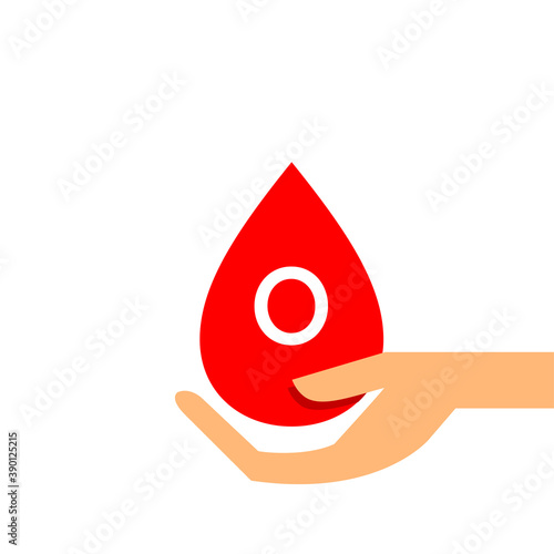 Blood drop O type on hand for icon, clip art red blood drop, Blood O type, Drop blood in hand symbol isolated on white