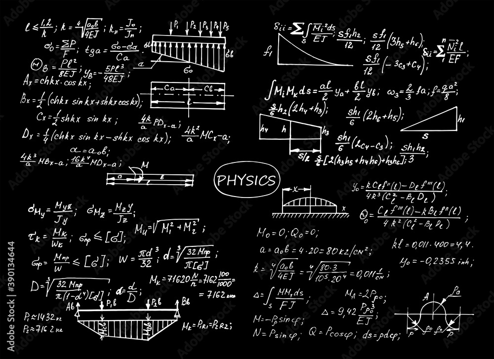 Physical notation with the equations, figures, schemes, plots and other calculations on chalkboard. Retro handwritten vector illustration. Scientific and educational background. Physical notation with the equations, figures, schemes, plots and other calculations on chalkboard. Retro handwritten vector illustration. Scientific and educational background.