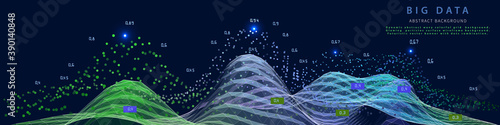 Abstract visualization wavy algorithm analyze data. Quantum cryptography concept. Big data.  Analytics algorithms data.  Banner for bussines, science and techology.