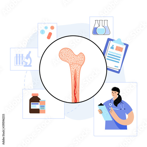 Bones template concept
