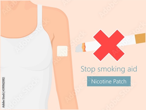 Nicotine patch for stop smoking therapy