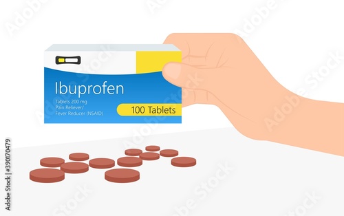 Ibuprofen over the counter medicine illnesses virus sore throat relief Non Steroidal covid