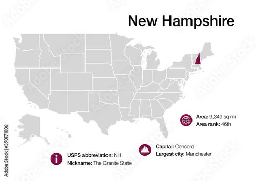 Map of New Hampshire state with political demographic information and biggest cities