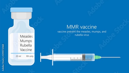 MMR vaccine against measles mumps and rubella
