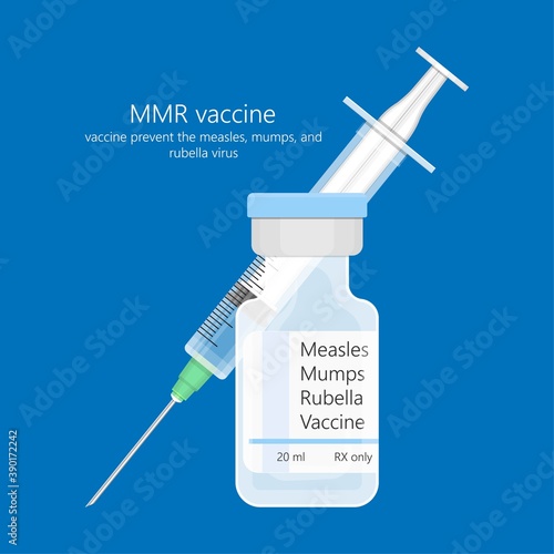 MMR vaccine against measles mumps and rubella photo