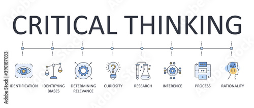Vector banner infographics critical thinking. Editable stroke. Process identification research rationality icons. Curiosity identifying biases inference determining relevance