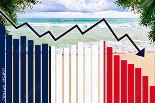 Slika na platnu France Tourism Industry Declining Due to COVID-19 Coronavirus