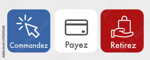 Commandez Payez Retirez