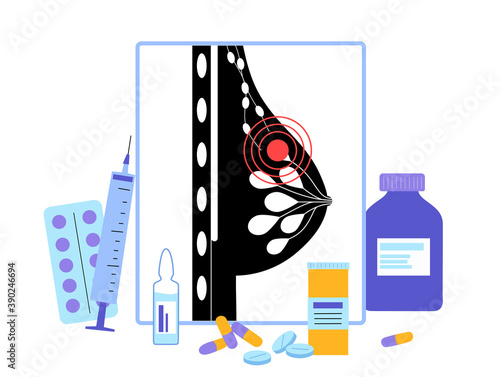Breast disease concept