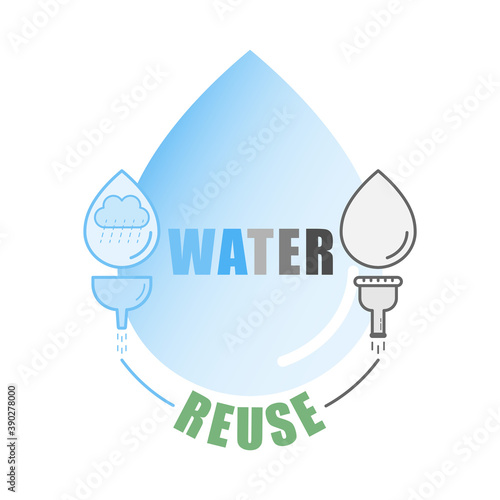 Rainwater and greywater collected with funnel and sink strainer for reuse. Water efficiency. Water conservation. Vector illustration outline flat design style.