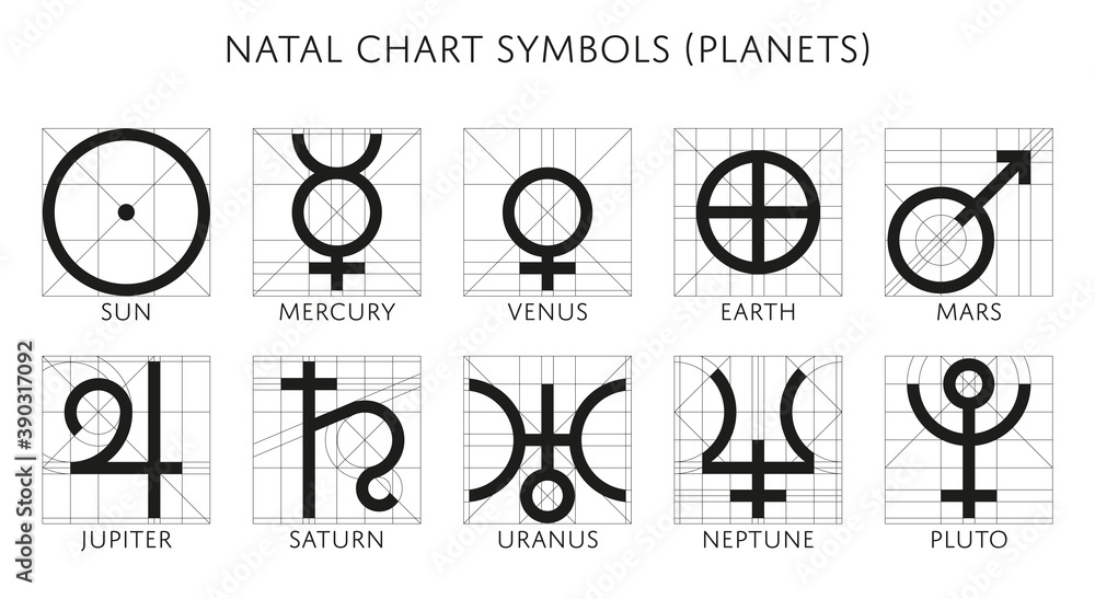 Natal Chart Symbols (Planets) - shaping process Natal Chart Symbols (Planets) - shaping process