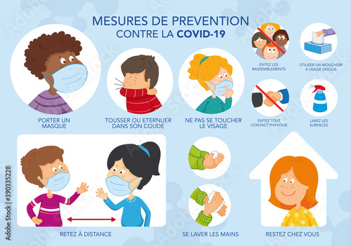 Dessin mesures prévention coronavirus Covid-19. Enfants. Gestes barrière. Illustration vectorielle. Texte français. Calques