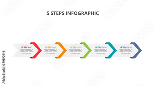 Abstract arrows of graph, diagram with 5 steps, options, parts or processes. Vector business template for presentation