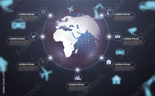Communication technology for internet business. Global world network and telecommunication on earth cryptocurrency and blockchain industry and  IoT. Web page banner template with icons and name.Vector