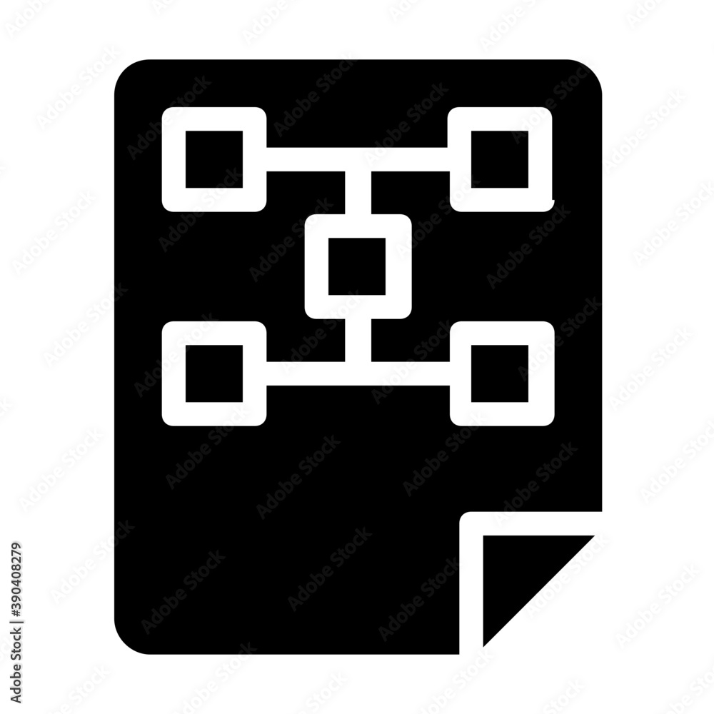Business Flowchart Business Flowchart