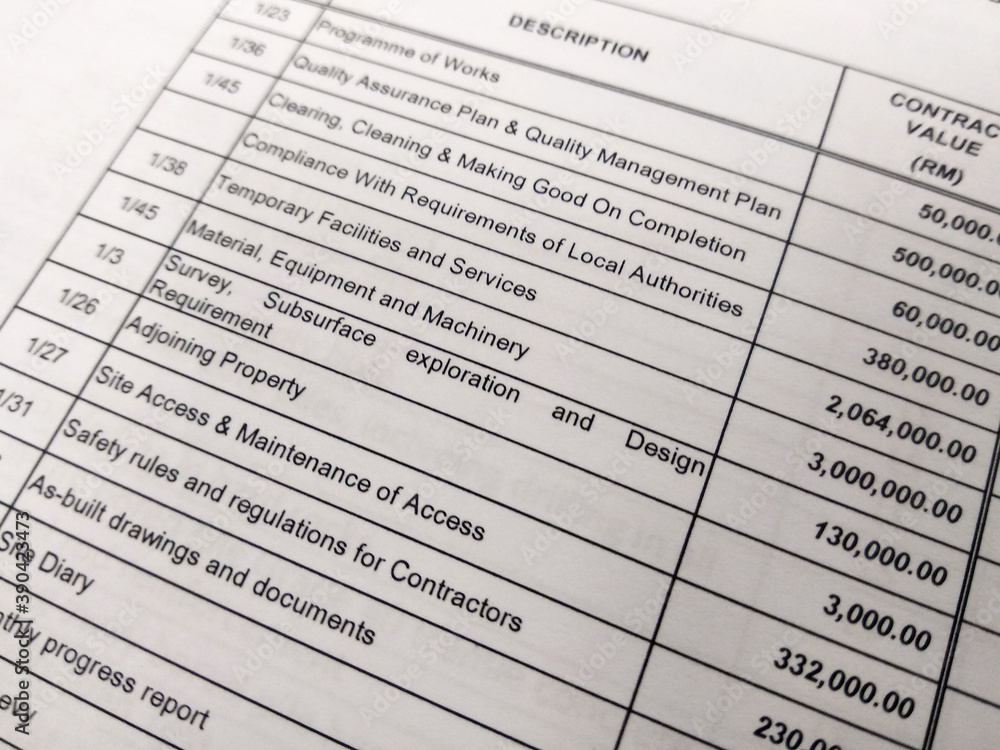 Selected focused on financial account report sheet with the figure is in Malaysian currency. Presented in tabular form to facilitate calculation and management.
Selected focused on financial account report sheet with the figure is in Malaysian currency. Presented in tabular form to facilitate calculation and management.