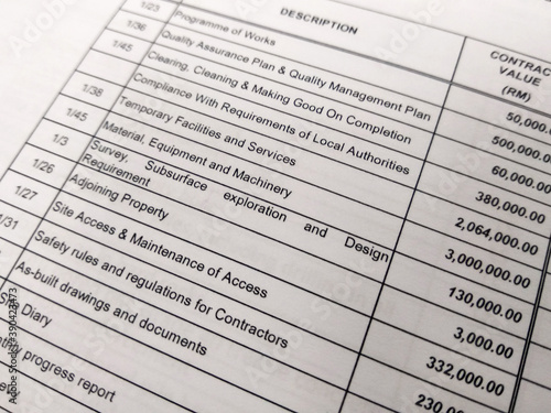 Selected focused on financial account report sheet with the figure is in Malaysian currency. Presented in tabular form to facilitate calculation and management. 