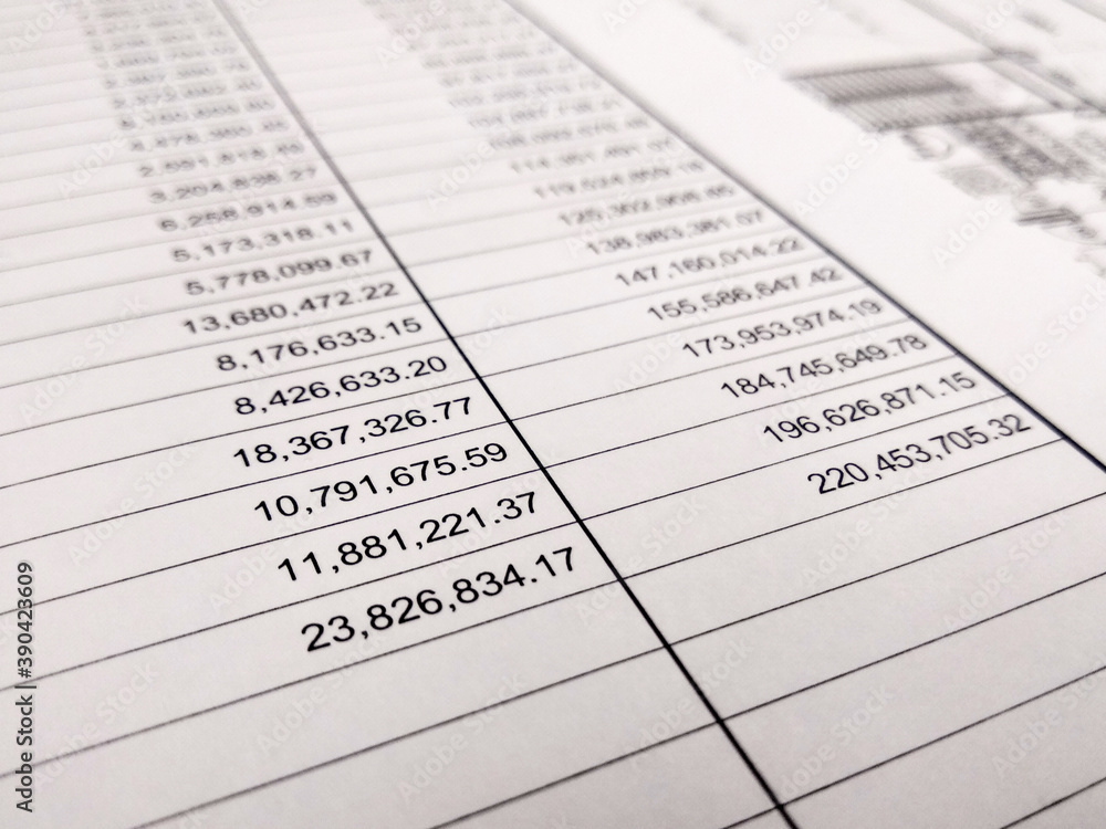 Selected focused on financial account report sheet with the figure is in Malaysian currency. Presented in tabular form to facilitate calculation and management.
Selected focused on financial account report sheet with the figure is in Malaysian currency. Presented in tabular form to facilitate calculation and management.