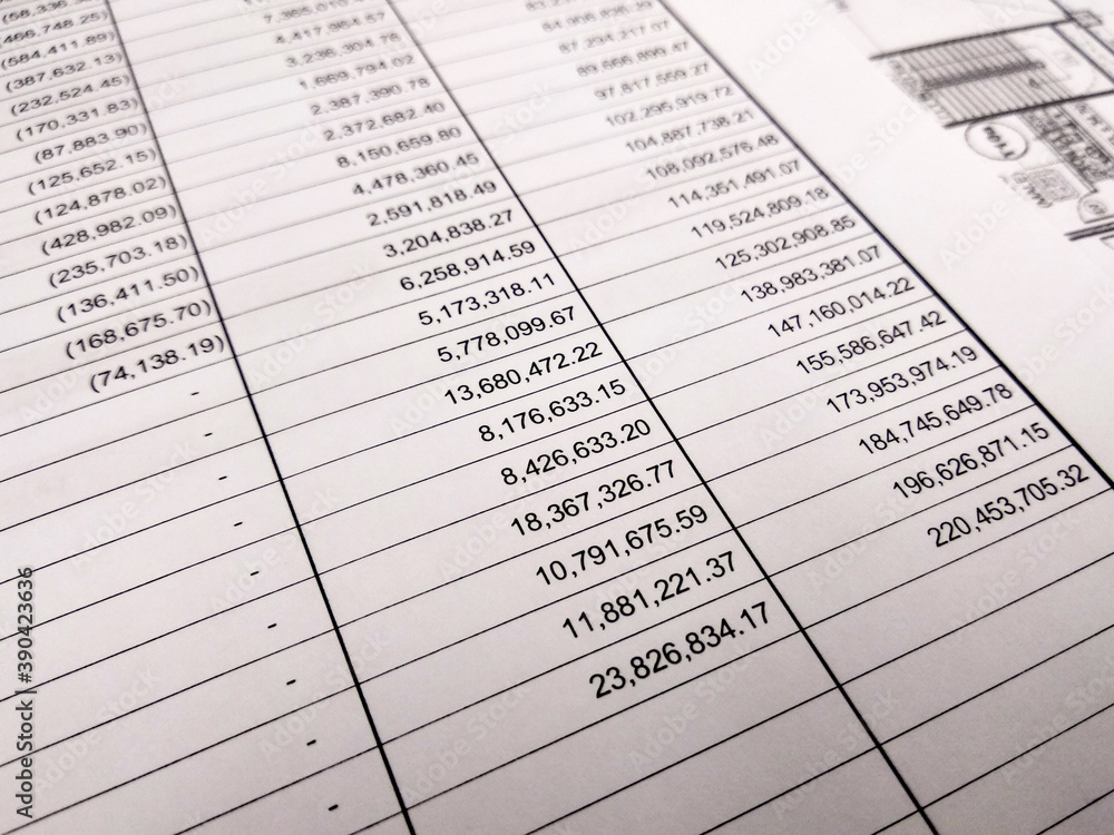 Selected focused on financial account report sheet with the figure is in Malaysian currency. Presented in tabular form to facilitate calculation and management.
Selected focused on financial account report sheet with the figure is in Malaysian currency. Presented in tabular form to facilitate calculation and management.