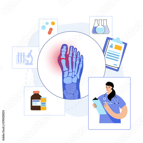 Arthritis poster concept