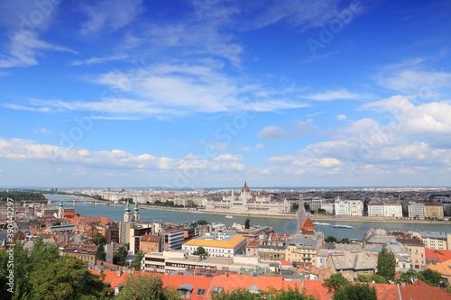 Budapest skyline