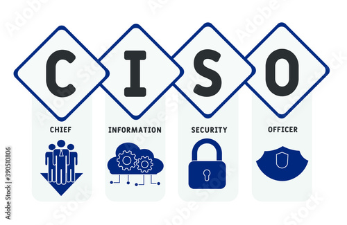 CISO - chief information security officer  acronym  business concept background. vector illustration concept with keywords and icons. lettering illustration with icons for web banner, flyer, landing p