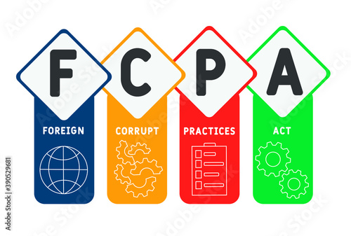 FCPA - foreign corrupt practices act  acronym  business concept background. vector illustration concept with keywords and icons. lettering illustration with icons for web banner, flyer, landing page