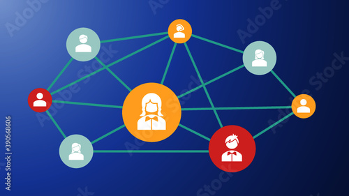 Network of people representing a stakeholder analysis
