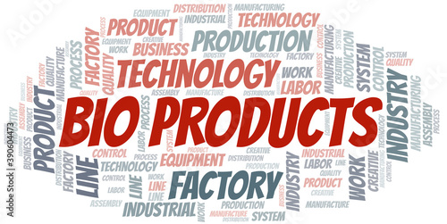 Bio Products word cloud create with text only.